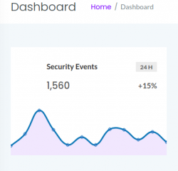 Cap Walkthrough - Hackthebox - Writeup
