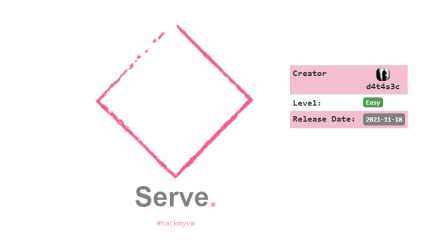 serve is an easy machine from hackmyvm. this is a writeup/walkthrough of the machine